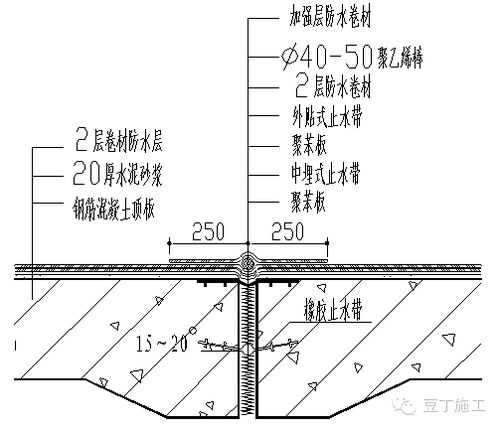 土方 防水施工细部节点图文详解 干货