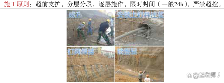 一级建造师「建筑」 土石方工程施工必考核心点归纳总结